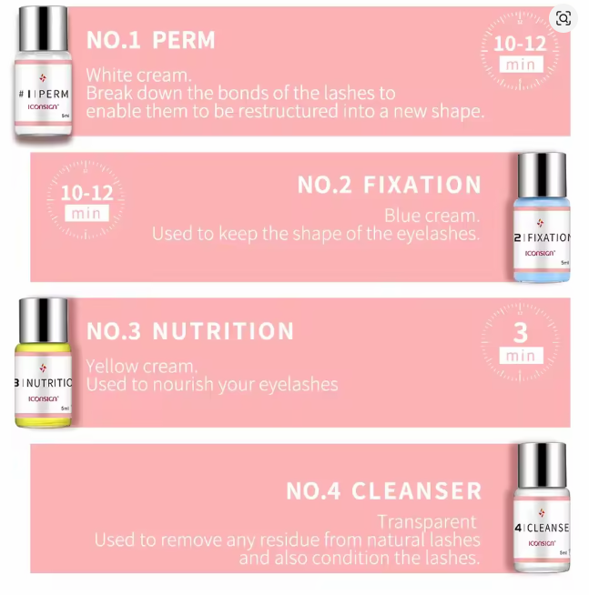 Lash lift kit with balm (NEW)